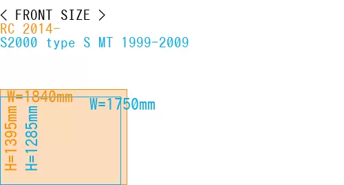 #RC 2014- + S2000 type S MT 1999-2009